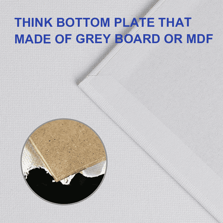 Wat maakt een rond canvaspaneel de perfecte keuze voor moderne kunstenaars?